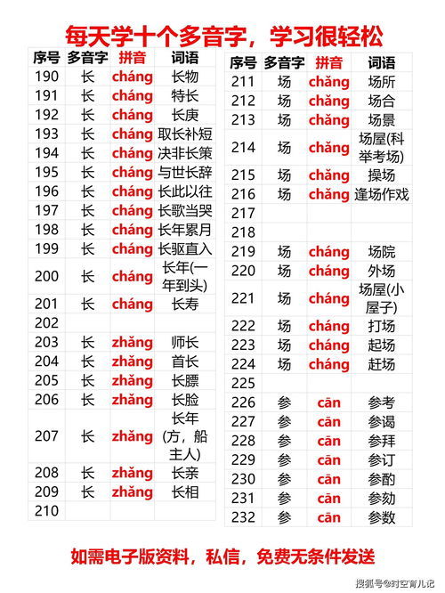 煌字怎么组词