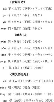 上字可以组成哪些词语?