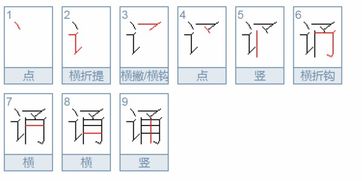 迎字的组词