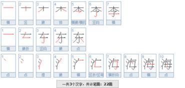 体的笔画，传的笔画