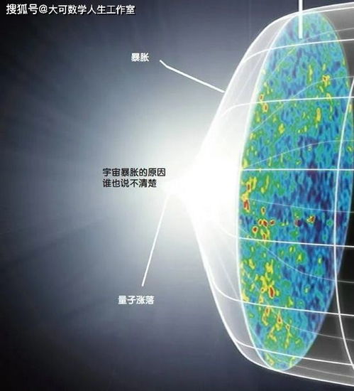涨落的意思