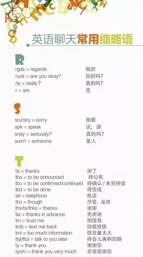 缩略语是固定短语吗，缩略语IDLH代表()意思
