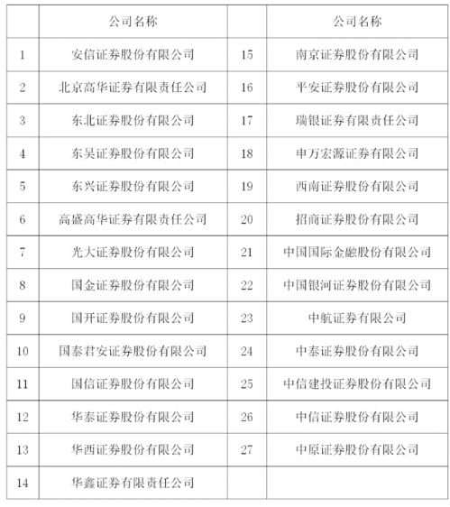 “称呼”的拼音是什么?
