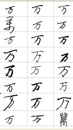 书怎么写繁体，书怎么写才好看