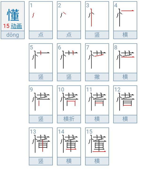 问的笔顺是先外后内再封口吗，问的笔顺拼音