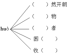 构成拼音组词，构成拼音组词部首