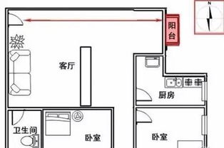 如何化解穿堂煞