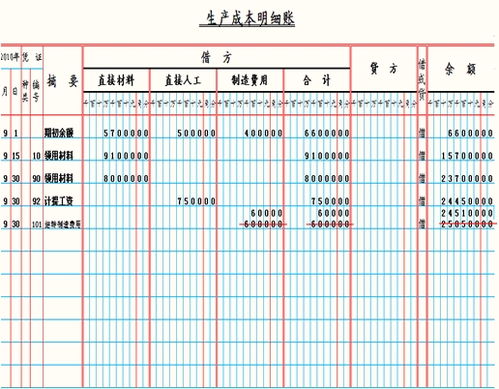账本的拼音
