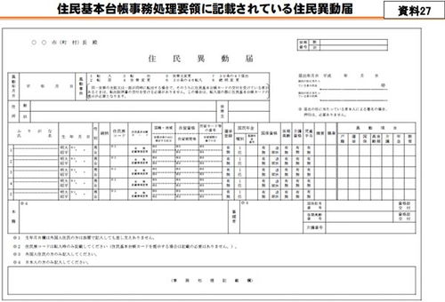 全身入境是什么意思，拍照入境是什么意思