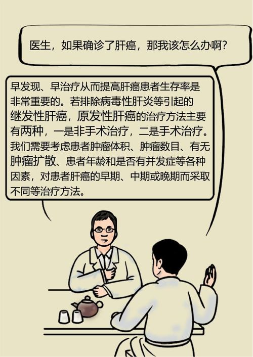世界五大绝症是什么?求告知