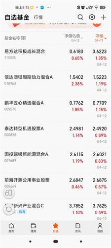 男生消息垫底是什么意思，聊天不让女生垫底是什么意思