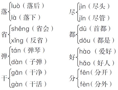 仿佛组词2个字，仿佛组词三年级