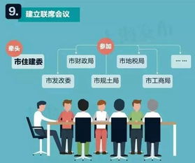 出台是什么意思,词语出台的解释,汉语词典