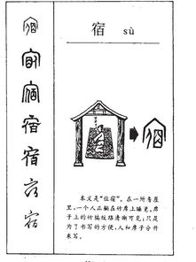 宿姓氏怎么读拼音，宿姓氏的读音