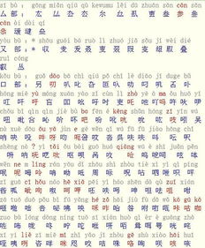 生僻字四字成语大全带拼音