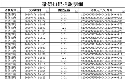 人次的意思 人次的意思是什么