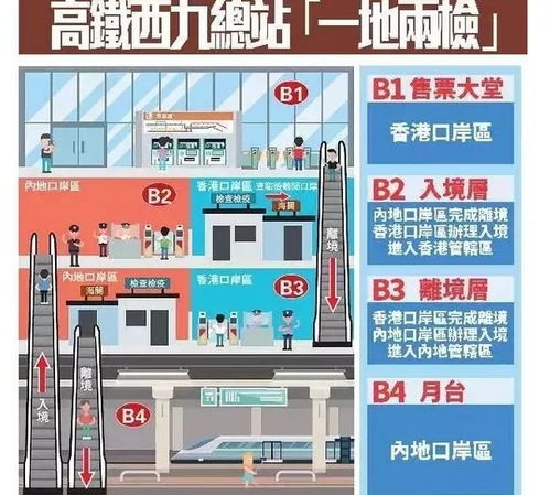 一地两都三城指什么，一地两制