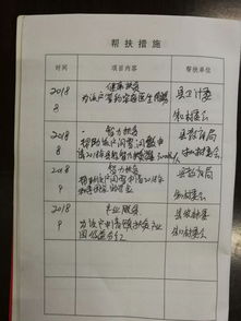 积劳成疾的近义词，积劳成疾是贬义词还是褒义词