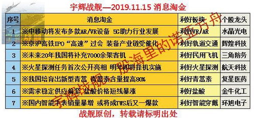力拔头筹怎么读，力拔头筹前一句