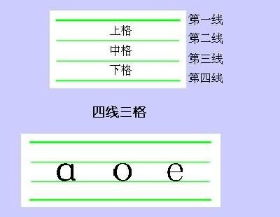 扔的拼音，扔掉的拼音声调
