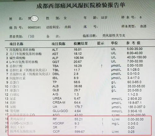 血沉是什么意思
