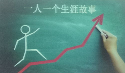 未来可期的意思