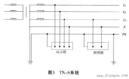 什么叫三相电流?