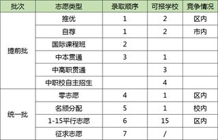 动词是什么意思语文，名词是什么意思一年级讲解