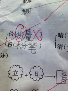 忌组词组