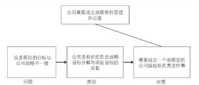 were的否定形式