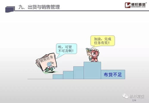 5月24交期是什么意思