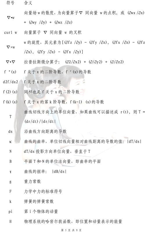 恐惧的拼音