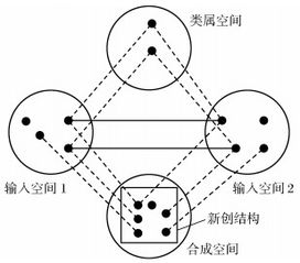 隐喻的意思是什么英语，隐喻指的是什么