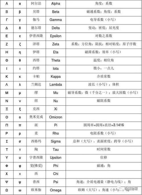 比及读音是什么，比和拼音