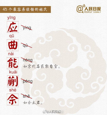 绳在姓氏里怎么读