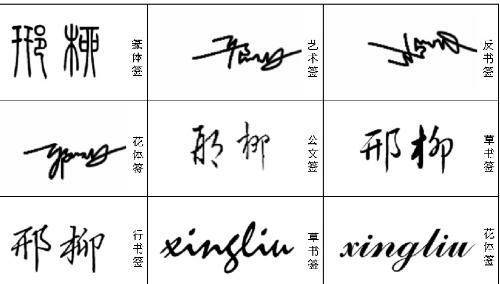 柳怎么写好看硬笔，繁体字柳怎么写