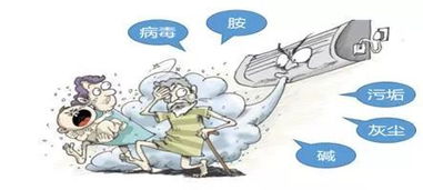 藏污纳垢什么意思?藏污纳垢怎么读?