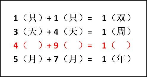 量了体温的拼音，体温的拼音怎么读