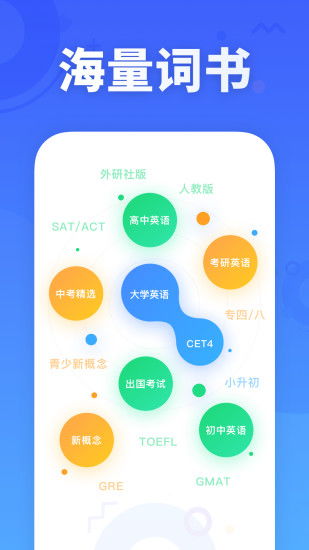 百词斩和乐词各有什么特点?