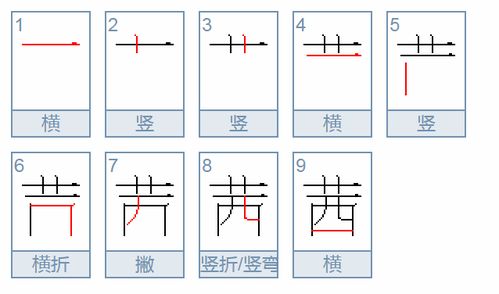 柑的读音是什么