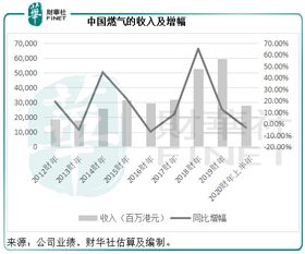 制肘还是掣肘怎么读，制肘掣肘哪个正确