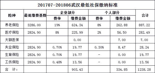 缴纳的意思是交付吗，缴费和交费的意思
