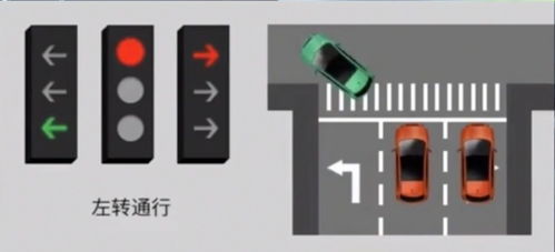 路灯的拼音声调，绿灯的拼音怎么写的拼音怎么读