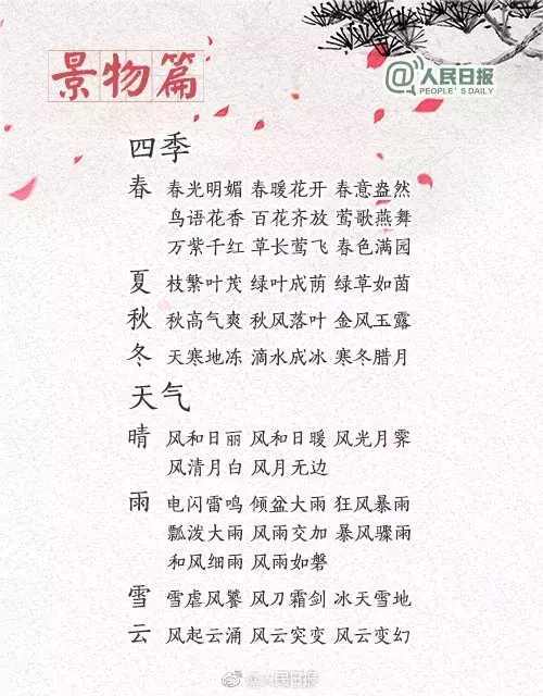 寄书长不达打一成语为什么是沉鱼落雁，寄书长不达是什么意思