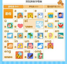 脸蛋儿的读音脸蛋儿的读音是什么