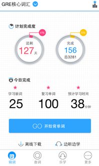 乐词背单词好用吗，乐词不彼
