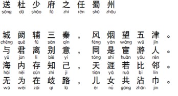 送杜少府之任蜀州拼音标注版，送杜少府之任蜀州拼音版原文及翻译