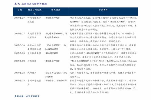 佣金是什么意思