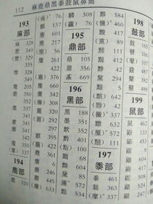 墨的部首可以是黑吗，染的部首和结构