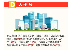 番怎么读，番禺怎么读禺怎么读